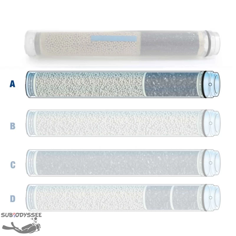 Cartouche Charbon Tamis MCH6 / EOLO - Coltri – Image 2