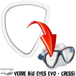 Verre Correcteur BIG EYES EVO Négatif (-1.0 à -6.0) - Cressi