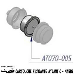 Cartouche Filtre à AIR Pour Compresseur ATLANTIC - Nardi