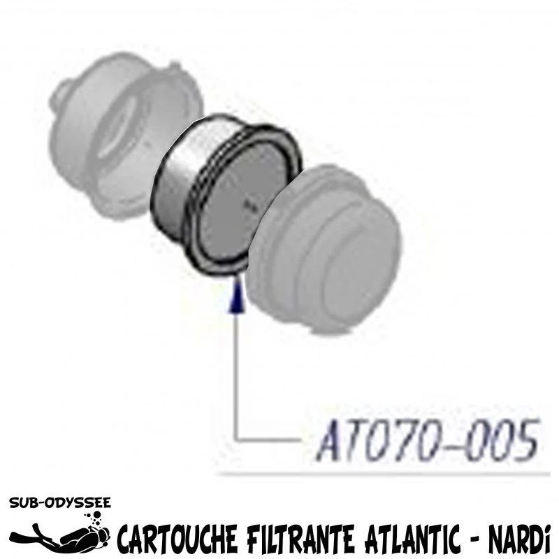 Cartouche Filtre à AIR Pour Compresseur ATLANTIC - Nardi